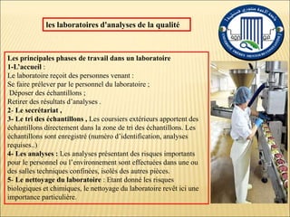les laboratoires d'analyses de la qualité
Les principales phases de travail dans un laboratoire
1-L’accueil :
Le laboratoire reçoit des personnes venant :
Se faire prélever par le personnel du laboratoire ;
Déposer des échantillons ;
Retirer des résultats d’analyses .
2- Le secrétariat ,
3- Le tri des échantillons , Les coursiers extérieurs apportent des
échantillons directement dans la zone de tri des échantillons. Les
échantillons sont enregistré (numéro d’identification, analyses
requises..)
4- Les analyses : Les analyses présentant des risques importants
pour le personnel ou l’environnement sont effectuées dans une ou
des salles techniques confinées, isolés des autres pièces.
5- Le nettoyage du laboratoire : Etant donné les risques
biologiques et chimiques, le nettoyage du laboratoire revêt ici une
importance particulière.
 