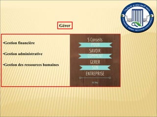 •Gestion financière
•Gestion administrative
•Gestion des ressources humaines
Gérer
 
