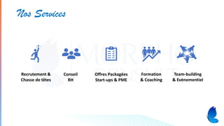 Nos Services
Recrutement &
Chasse de têtes
Conseil
RH
Offres Packagées
Start-ups & PME
Formation
& Coaching
Team-building
& Evènementiel
 