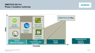 Unrestricted © Siemens AG 2017
April 2017 - slide 11
PD LD
SIMOTICS SD Pro
Phase 3 isolation renforcée
Utilite
Flexibilité
Focus:
“Industries des
procèdés”
Focus:
“Marché européen ”
Focus:
“OEM”
SIMOTICS SD
IE3 @
P60/60Hz
690V VSD
insulation
Interface
digitale
Multi-tension
Certificats
mondiaux
~
~
SIMOTICS SD Pro
Lancement du
marché :
HM2018
 