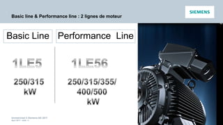 Unrestricted © Siemens AG 2017
April 2017 - slide 14
PD LD
Basic line & Performance line : 2 lignes de moteur
Basic Line Performance Line
 