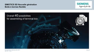 Unrestricted © Siemens AG 2017
April 2017 - slide 17
PD LD
SIMOTICS SD Nouvelle génération
Boite à bornes flexible
 
