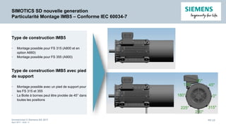 Unrestricted © Siemens AG 2017
April 2017 - slide 19
PD LD
SIMOTICS SD nouvelle generation
Particularité Montage IMB5 – Conforme IEC 60034-7
Type de construction IMB5
• Montage possible pour FS 315 (A800 et en
option A660)
• Montage possible pour FS 355 (A900)
Type de construction IMB5 avec pied
de support
• Montage possible avec un pied de support pour
les FS 315 et 355
• La Boite à bornes peut être pivotée de 45° dans
toutes les positions
 