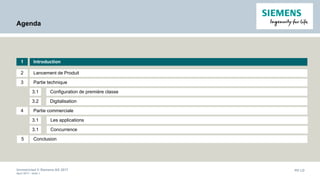 Unrestricted © Siemens AG 2017
April 2017 - slide 2
PD LD
Agenda
Introduction1
Lancement de Produit2
Nouveaux moteurs 1LE52.1
Configuration de première classe3.1
Digitalisation3.2
Partie technique3
Partie commerciale4
5 Conclusion
3.1
3.1
Les applications
Concurrence
 