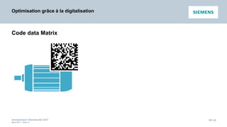 Unrestricted © Siemens AG 2017
April 2017 - slide 22
PD LD
Optimisation grâce à la digitalisation
Code data Matrix
 