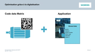 Unrestricted © Siemens AG 2017
April 2017 - slide 24
PD LD
Optimisation grâce à la digitalisation
+
Code data Matrix Application
General data
MLFB
Options
Serial number
Motor type
Standard
Made in
 