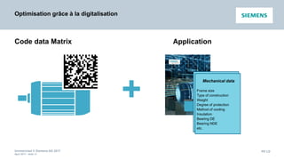 Unrestricted © Siemens AG 2017
April 2017 - slide 25
PD LD
Optimisation grâce à la digitalisation
+
Code data Matrix Application
General data
MLFB
Options
Serial number
Motor type
Standard
Made in
Mechanical data
Frame size
Type of construction
Weight
Degree of protection
Method of cooling
Insulation
Bearing DE
Bearing NDE
etc.
 