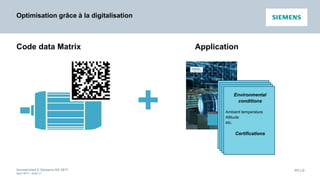 Unrestricted © Siemens AG 2017
April 2017 - slide 27
PD LD
Optimisation grâce à la digitalisation
+
Code data Matrix Application
General data
MLFB
Options
Serial number
Motor type
Standard
Made in
Mechanical data
Frame size
Type of construction
Weight
Degree of protection
Method of cooling
Insulation
Bearing DE
Bearing NDE
etc.
Electrical data
Voltage
Frequency
Rated power
Rated current
Rated speed
Rated torque
Efficiency class
etc.
Environmental
conditions
Ambient temperature
Altitude
etc.
Certifications
 