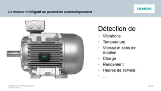Unrestricted © Siemens AG 2017
April 2017 - slide 31
PD LD
Le moteur intelligent se paramètre automatiquement
Détection de
• Vibrations
• Temperature
• Vitesse et sens de
rotation
• Charge
• Rendement
• Heures de service
• …
 