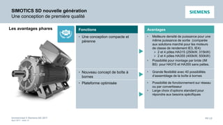 Unrestricted © Siemens AG 2017
April 2017 - slide 38
PD LD
SIMOTICS SD nouvelle génération
Une conception de première qualité
Fonctions Avantages
• Une conception compacte et
pérenne

• Meilleure densité de puissance pour une
même puissance de sortie (comparée
aux solutions marché pour les moteurs
de classe de rendement IE3, IE4):
 2 et 4 pôles HA315 (250kW, 315kW)
 2 et 4 pôles HA355 (400kW, 500kW)
• Possibilité pour montage par bride (IM
B5) pour HA315 et HA355 sans pattes.
• Nouveau concept de boîte à
bornes 
• Grande flexibilité avec 40 possibilités
d‘assemblage de la boîte à bornes
• Plateforme optimisée

• Possibilité de fonctionnement sur réseau
ou par convertisseur
• Large choix d‘options standard pour
répondre aux besoins spécifiques
Les avantages phares
 