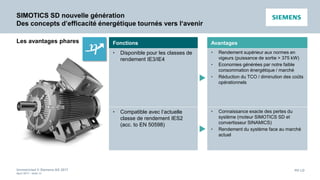Unrestricted © Siemens AG 2017
April 2017 - slide 39
PD LD
SIMOTICS SD nouvelle génération
Des concepts d’efficacité énergétique tournés vers l‘avenir
Les avantages phares Fonctions Avantages
• Disponible pour les classes de
rendement IE3/IE4

• Rendement supérieur aux normes en
vigeurs (puissance de sortie > 375 kW)
• Economies générées par notre faible
consommation énergétique / marché
• Réduction du TCO / diminution des coûts
opérationnels
• Compatible avec l‘actuelle
classe de rendement IES2
(acc. to EN 50598)

• Connaissance exacte des pertes du
système (moteur SIMOTICS SD et
convertisseur SINAMICS)
• Rendement du système face au marché
actuel
 