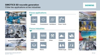 Unrestricted © Siemens AG 2017
April 2017 - slide 44
PD LD
SIMOTICS SD nouvelle generation
Cibler les applications et les industries
Focus applications
Focus industries
Pompes Compresseurs Ventilateurs Grues / treuils
HVAC W&WW Mines Ciment
Papier Marine Pétrole et gaz
Metal
Chimie
 