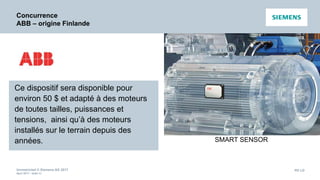 Unrestricted © Siemens AG 2017
April 2017 - slide 52
PD LD
Concurrence
ABB – origine Finlande
SMART SENSOR
Ce dispositif sera disponible pour
environ 50 $ et adapté à des moteurs
de toutes tailles, puissances et
tensions, ainsi qu’à des moteurs
installés sur le terrain depuis des
années.
 