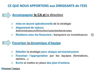 MOVENS CONSEIL
Accompagner le CA et la direction
 mise en œuvre opérationnelle de la stratégie
 Alignement de valeurs
Administrateurs/Direction/salariés/bénévoles
 Relations avec les financiers : banquiers ou investisseurs
Favoriser la dynamique d’équipe
 Détailler la stratégie pour chaque service/structure
 Favoriser l’appropriation par les équipes (formations,
ateliers…)
 Ecrire et mettre en place des plan d’actions
CE QUE NOUS APPORTONS aux DIRIGEANTS de l’ESS
10
 