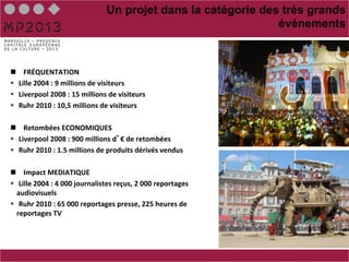 Un projet dans la catégorie des très grands
                                                                                   événements



n  FRÉQUENTATION	
  
§  	
  Lille	
  2004	
  :	
  9	
  millions	
  de	
  visiteurs	
  	
  	
  
§  	
  Liverpool	
  2008	
  :	
  15	
  millions	
  de	
  visiteurs	
  	
  
§  	
  Ruhr	
  2010	
  :	
  10,5	
  millions	
  de	
  visiteurs	
  	
  

n  Retombées	
  ECONOMIQUES	
  
§  	
  Liverpool	
  2008	
  :	
  900	
  millions	
  d €	
  de	
  retombées	
  
§  	
  Ruhr	
  2010	
  :	
  1.5	
  millions	
  de	
  produits	
  dérivés	
  vendus	
  

n  Impact	
  MEDIATIQUE	
  
§  	
  Lille	
  2004	
  :	
  4	
  000	
  journalistes	
  reçus,	
  2	
  000	
  reportages	
  
    audiovisuels	
  
§  	
  Ruhr	
  2010	
  :	
  65	
  000	
  reportages	
  presse,	
  225	
  heures	
  de	
  
    reportages	
  TV	
  
 