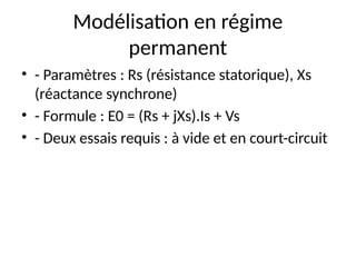 Modélisation en régime
permanent
• - Paramètres : Rs (résistance statorique), Xs
(réactance synchrone)
• - Formule : E0 = (Rs + jXs).Is + Vs
• - Deux essais requis : à vide et en court-circuit
 