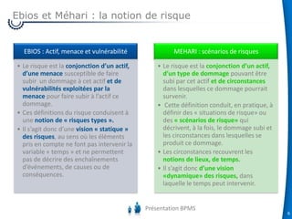 Ebios et Méhari : la notion de risque

EBIOS : Actif, menace et vulnérabilité

MEHARI : scénarios de risques

• Le risque est la conjonction d’un actif,
d’une menace susceptible de faire
subir un dommage à cet actif et de
vulnérabilités exploitées par la
menace pour faire subir à l’actif ce
dommage.
• Ces définitions du risque conduisent à
une notion de « risques types ».
• Il s’agit donc d’une vision « statique »
des risques, au sens où les éléments
pris en compte ne font pas intervenir la
variable « temps » et ne permettent
pas de décrire des enchaînements
d’événements, de causes ou de
conséquences.

• Le risque est la conjonction d’un actif,
d’un type de dommage pouvant être
subi par cet actif et de circonstances
dans lesquelles ce dommage pourrait
survenir.
• Cette définition conduit, en pratique, à
définir des « situations de risque» ou
des « scénarios de risque» qui
décrivent, à la fois, le dommage subi et
les circonstances dans lesquelles se
produit ce dommage.
• Les circonstances recouvrent les
notions de lieux, de temps.
• Il s’agit donc d’une vision
«dynamique» des risques, dans
laquelle le temps peut intervenir.

Présentation BPMS

6

 
