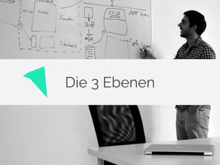 Die 3 Ebenen
 