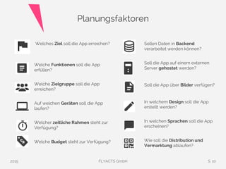 Planungsaspekte
2015 FLYACTS GmbH S. 10
Welches Ziel soll die App erreichen?
Welche Funktionen soll die App
erfüllen?
Welche Zielgruppe soll die App
erreichen?
Auf welchen Geräten soll die App
laufen?
Welcher zeitliche Rahmen steht zur
Verfügung?
Welche Budget steht zur Verfügung?
Sollen Daten im Backend
verarbeitet werden können?
Soll die App auf einem externen
Server gehostet werden?
Soll die App über Bilder verfügen?
In welchem Design soll die App
erstellt werden?
In welchen Sprachen soll die App
erscheinen?
Wie soll die Distribution und
Vermarktung ablaufen?
 