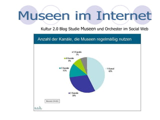 Kultur 2.0 Blog Studie  Museen  und Orchester im Social Web Museen im Internet 