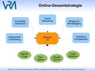 Quelle: Wikipedia Internetanschlüsse 2008 