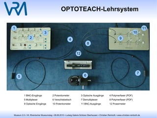 Was ist Microblogging? 