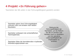 4  Projekt  «In  Führung  gehen»
Teamleiter  der  BA  sollen  in  der  Führungsfähigkeit  gestärkt  werden

Teamleiter  gehen  ihrer  Führungstätigkeit  
motiviert  nach  und  streben  nach  besten  
Resultaten.

Teamleiter  verbessern  die  wirtschaftlichen  
Teamergebnisse.

Teamleiter  füllen  die  Vermittlerrolle  in  laufenden  
Veränderungsprozessen  aus.

8

Führungsebene  Mittelmanagement

Stärkung  der  
Führungsfähigkeit  der  
Teamleiter,  um  die  Reform  
der  BA  im  Denken  und  
Handeln  breit  zu  verankern  
und  die  operative  
Leistungsfähigkeit  der  
Organisation  zu                  
erhöhen

02  l  2013  HRpepper

 