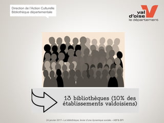 24 janvier 2017– La bibliothèque, levier d’une dynamique sociale – ABF& BPI
Direction de l’Action Culturelle
Bibliothèque départementale
 