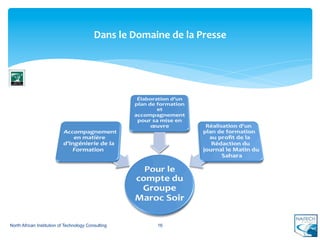 Dans	
  le	
  Domaine	
  de	
  la	
  Presse	
  




North African Institution of Technology Consulting               16
 