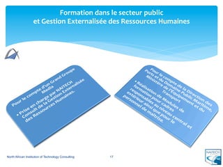 Formation	
  dans	
  le	
  secteur	
  public	
  	
  
                   et	
  Gestion	
  Externalisée	
  des	
  Ressources	
  Humaines	
  




North African Institution of Technology Consulting   17
 