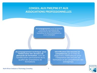  
                                        CONSEIL	
  AUX	
  PME/PMI	
  ET	
  AUX	
  	
  
                                      ASSOCIATIONS	
  PROFESSIONNELLES	
  
                                                           	
  




North African Institution of Technology Consulting           7
 