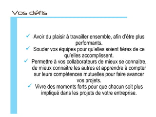 Vos défis


    Avoir du plaisir à travailler ensemble, afin d’être plus
                           performants.
    Souder vos équipes pour qu’elles soient fières de ce
                     qu’elles accomplissent.
    Permettre à vos collaborateurs de mieux se connaitre,
     de mieux connaitre les autres et apprendre à compter
      sur leurs compétences mutuelles pour faire avancer
                           vos projets.
     Vivre des moments forts pour que chacun soit plus
          impliqué dans les projets de votre entreprise.
 