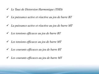  Le Taux de Distorsion Harmonique (THD)
 La puissance active et réactive au jeu de barre BT
 La puissance active et réactive au jeu de barre MT
 Les tensions efficaces au jeu de barre BT
 Les tensions efficaces au jeu de barre MT
 Les courants efficaces au jeu de barre BT
 Les courants efficaces au jeu de barre MT
 