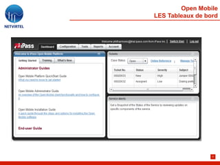 Open Mobile
LES Tableaux de bord




                  21
 