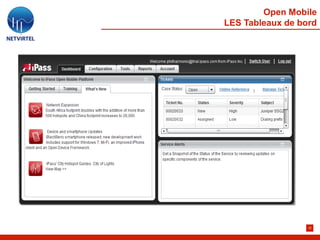 Open Mobile
LES Tableaux de bord




                  22
 