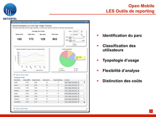 Open Mobile
     LES Outils de reporting




   Identification du parc

   Classification des
    utilisateurs

   Tyopologie d’usage

   Flexibilité d’analyse

   Distinction des coûts




                             26
 