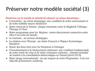 Préserver notre modèle sociétal (3)
Ouverture sur le monde et volonté d’y devenir un acteur dynamique :
 L’ouverture : un choix stratégique, une condition de notre souveraineté et
de notre stabilité macro-financière
 Notre vision de la Tunisie : plaque tournante entre le Maghreb, l’Afrique,
l’Europe et l’Asie
 Notre programme pour les Régions : toutes directement connectées entre
elles et au reste du monde,
 Le tourisme : un secteur stratégique,
 La relation avec l’Europe : un statut d’associé à l’Espace Economique
Européen
 Nouer des liens forts avec les Tunisiens à l’étranger
 L’investissement et le financement extérieurs, une condition fondamentale
de notre sortie de crise et de notre croissance soutenue : Sommet mondial
de soutien à la consolidation démocratique en Tunisie (Avril 2015)
 Notre image internationale : un axe majeur de notre Programme et de nos
objectifs (classement, notation)
 