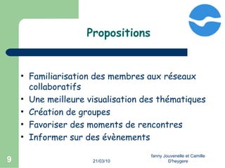 21/03/10 fanny Jouvenelle et Camille D'heygere Propositions Familiarisation des membres aux réseaux collaboratifs Une meilleure visualisation des thématiques Création de groupes Favoriser des moments de rencontres Informer sur des évènements 