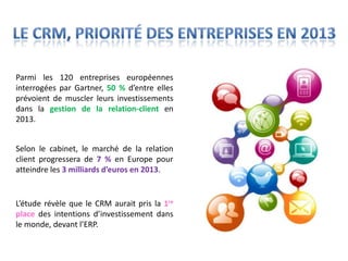 Parmi les 120 entreprises européennes
interrogées par Gartner, 50 % d’entre elles
prévoient de muscler leurs investissements
dans la gestion de la relation-client en
2013.


Selon le cabinet, le marché de la relation
client progressera de 7 % en Europe pour
atteindre les 3 milliards d’euros en 2013.


L’étude révèle que le CRM aurait pris la 1re
place des intentions d’investissement dans
le monde, devant l’ERP.
 