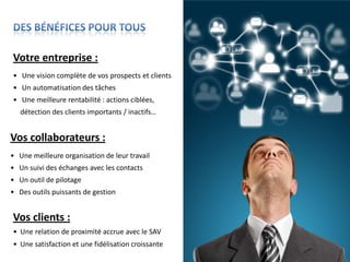 Votre entreprise :
• Une vision complète de vos prospects et clients
• Un automatisation des tâches
• Une meilleure rentabilité : actions ciblées,
   détection des clients importants / inactifs…


Vos collaborateurs :
• Une meilleure organisation de leur travail
• Un suivi des échanges avec les contacts
• Un outil de pilotage
• Des outils puissants de gestion


Vos clients :
• Une relation de proximité accrue avec le SAV
• Une satisfaction et une fidélisation croissante
 