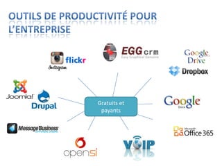 Gratuits et
 payants
 