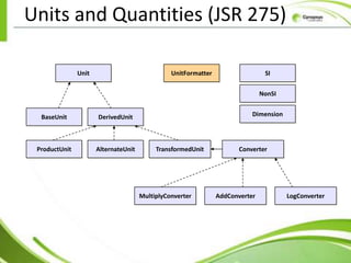 Units and Quantities (JSR 275)

               Unit                             UnitFormatter                   SI

                                                                               NonSI


  BaseUnit            DerivedUnit                                          Dimension




 ProductUnit          AlternateUnit        TransformedUnit             Converter




                                      MultiplyConverter         AddConverter           LogConverter
 