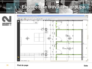 Espaces de travail en groupe 