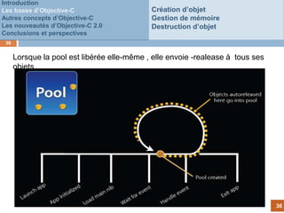 Introduction
Les bases d’Objective-C                      Création d’objet
Autres concepts d’Objective-C                Gestion de mémoire
Les nouveautés d’Objective-C 2.0             Destruction d’objet
Conclusions et perspectives
 36


      Lorsque la pool est libérée elle-même , elle envoie -realease à tous ses
      objets



                                     Customer
                                       fails to
                                       pay




                                                                                 36
 
