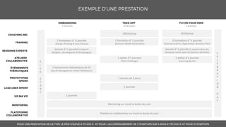 10h/startup 3h/Startup
2 formations d’ ½ journée
(Design Thinking & Lean Startup)
3 formations d’ ½ journée
(Communication, Organisation, Business Plan)
Session d’ ½ journée (3 experts
Designer, Sociologue & Anthropologue)
Session d’ ½ journée (5 experts dans des
domaines variés selon les besoins identifiés)
1 atelier d’1 journée
(Pitch Challenge)
1 session de 3 jours
1 journée
3 semaines 10 semaines 3 semaines
1 formation d’ ½ journée
(Business Model Generation)
2 événements thématiques de 2h
(Jazz & Management, Atelier Méditation)
1 atelier d’1 journée
(Learning Sprint)
Mentoring sur toute la durée du suivi
Plateforme collaborative sur toute la durée du suivi
1 journée
K
I
C
K
S
T
A
R
T
C
E
L
E
B
R
A
T
I
O
N
D
A
Y
 
