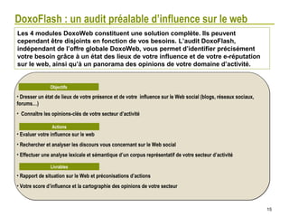 DoxoFlash : un audit préalable d’influence sur le web
15
• Dresser un état de lieux de votre présence et de votre influenc...