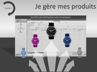 Gestion        Je gère mes produits
          Transférez vos marchandises entre vos boutiques
 