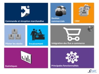 Gestion
Commande et réception marchandise   commerciale            CRM




Piloter les stocks   Encaissement   Intégration des flux e-commerce




Statistiques                        Principales fonctionnalités
 