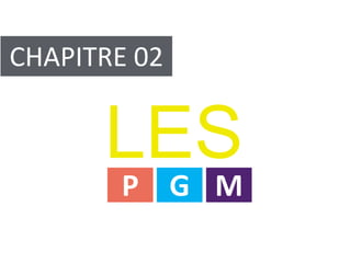 CHAPITRE 02


      LES
        P G M
 