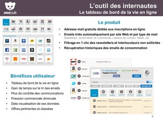 L’outil des internautes
Le tableau de bord de la vie en ligne
Le produit
•

Adresse mail gratuite dédiée aux inscriptions en ligne

•

Emails triés automatiquement par site Web et par type de mail
Newsletter, confirmation de commande, création de compte, billets, etc.

•

Filtrage en 1 clic des newsletters et interlocuteurs non sollicités

•

Récupération historiques des emails de consommation

Bénéfices utilisateur
•

Tableau de bord de la vie en ligne

•

Gain de temps sur le tri des emails

•

Plus de contrôle des communications

•

Pression commerciale diminuée

•

Data visualisation de ses données

•

Offres pertinentes et classées
4

 